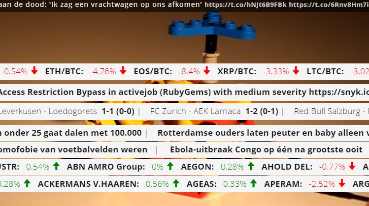 marduqtv's tweet photo. It's ticker-time here at Marduq, any and all the information you ever wanted scrolling by your videos. https://t.co/ANiDkc4iUv