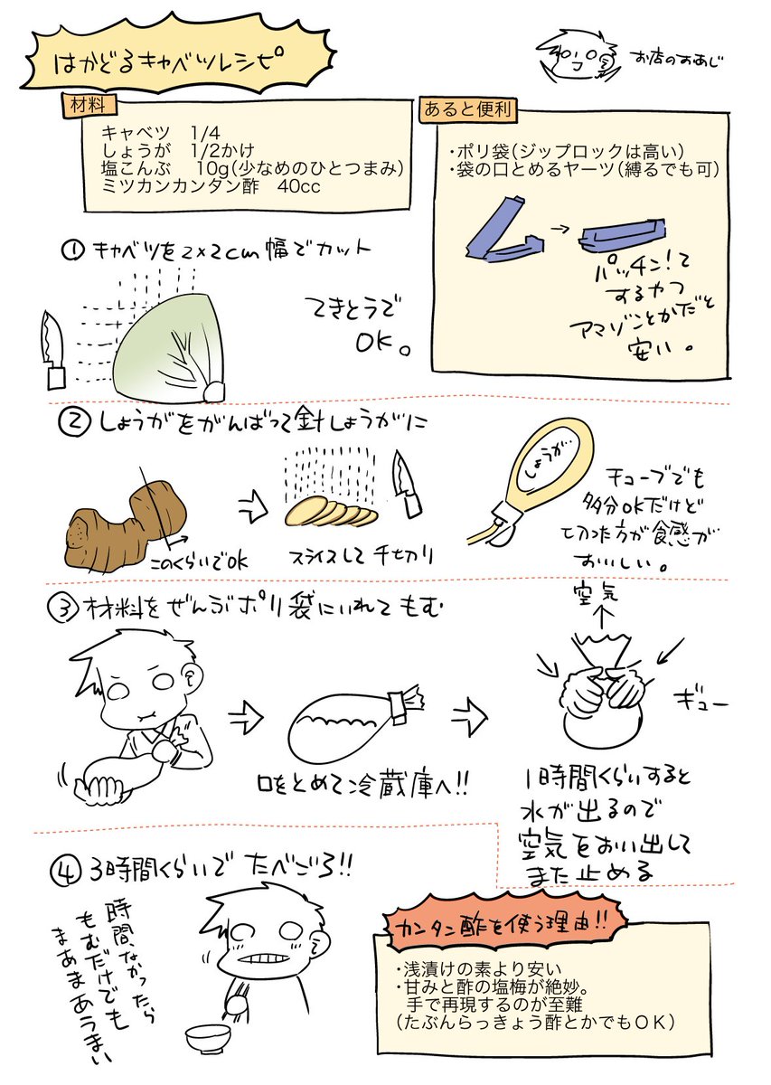 捗る浅漬けキャベツレシピ固まったので投下
目分量でも味失敗しない&足せばなんとかなるのが楽
・写真取るなら生姜の皮むいたほうがよかったかも
・色味的に輪切り唐辛子などをちらしてもいいかも 