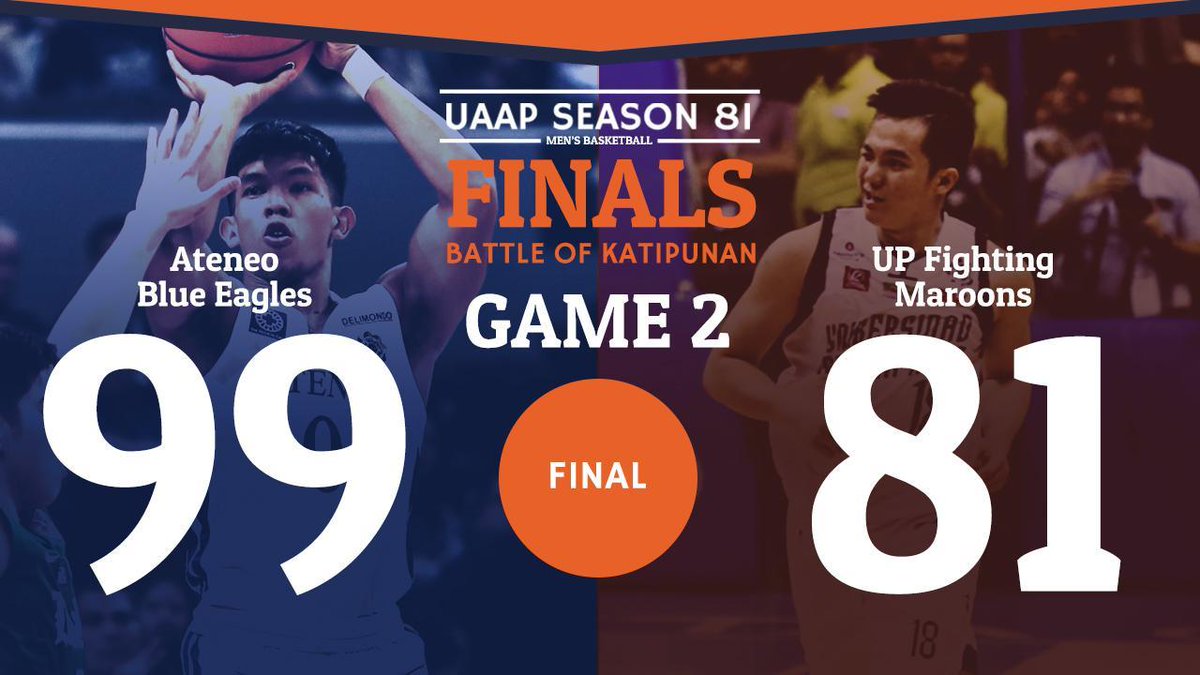 rapplerdotcom's tweet photo. The Ateneo Blue Eagles rolled past the UP Fighting Maroons, 99-81, to capture their second straight UAAP men’s basketball championship! 

#UAAP81Finals #BattleOfKatipunan #OneBigFight #OBF #UPFight #AtinTwo #UAAPFinals #UAAPSeason81 https://t.co/78u7QdhPml https://t.co/5QwaLRVoYI