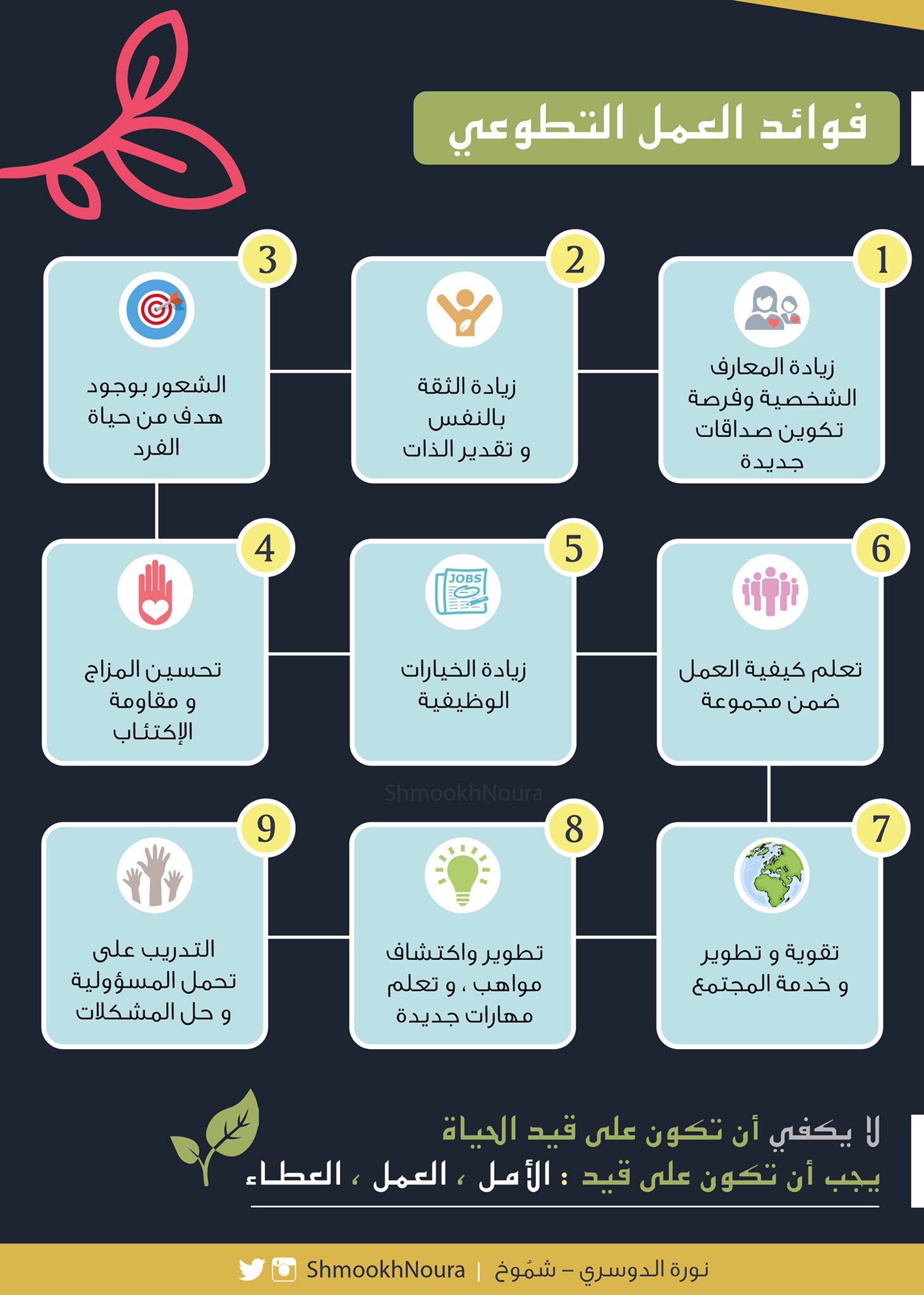 فوائد العمل التطوعي