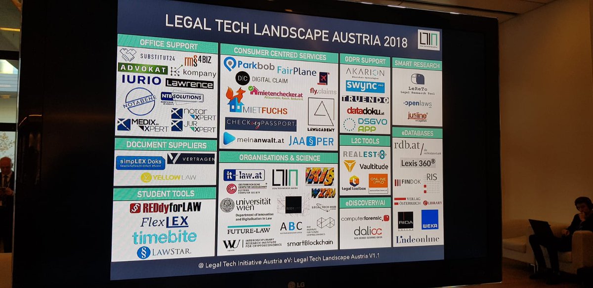 Die #LegalTechLandscapeAustria2018 auf der #eJustice Konferenz @EU2018AT 🎉 𝟲𝟱 𝗟𝗲𝗴𝗮𝗹 𝗧𝗲𝗰𝗵 𝗣𝗹𝗮𝘆𝗲𝗿!
legaltechaustria.at/austrian-legal…

<a href="/mchartung/">Markus Hartung</a> <a href="/NicoKuhlmann/">Nico Kuhlmann</a> <a href="/Akoneira/">Daniella Domokos</a> <a href="/PPaltzer/">Petra Arends-Paltzer</a> <a href="/simmuc/">Simon Ahammer</a> <a href="/bloglegaltech/">Legal-tech.blog</a>
