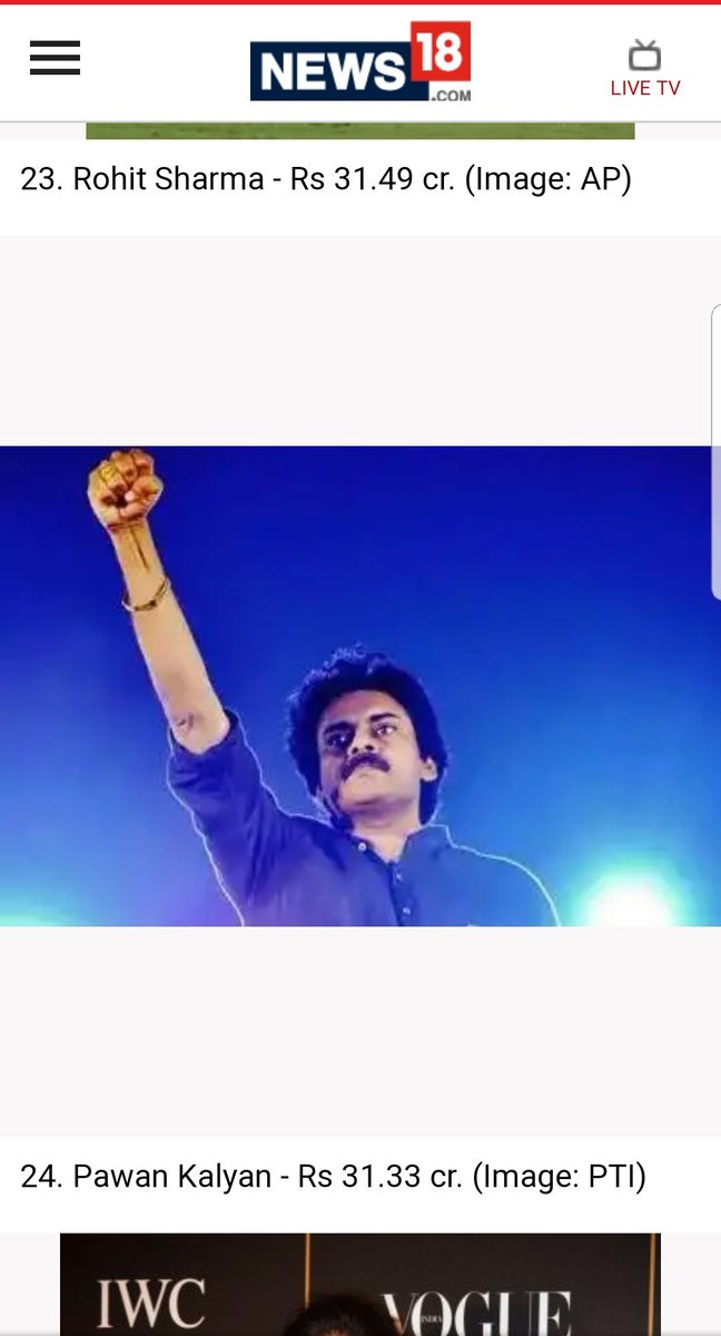 TCinemaFun's tweet photo. #ForbesIndiaCeleb100 it's official now the highest paid Telugu actor is #PawanKalyan , as he just did one movie and  his remuneration is 31.33cr ,  more than any other South actor for a single movie #ForbesIndia #forbes #Forbes2018 https://t.co/kZqg3h9dKC