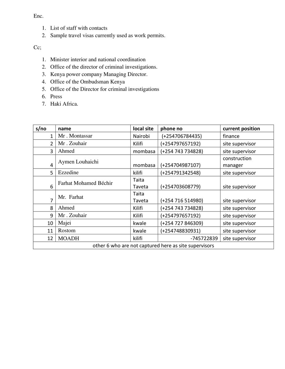 patrick_mutua's tweet image. @FredMatiangi @kplc_power @KTNKenya @ImmigrationDept @DCI_Kenya 
Good afternoon sir,

This is to bring to your attention the foreigners working within the country without proper documentation. Any efforts of reporting to the mandated authorities has never yielded any fruits.