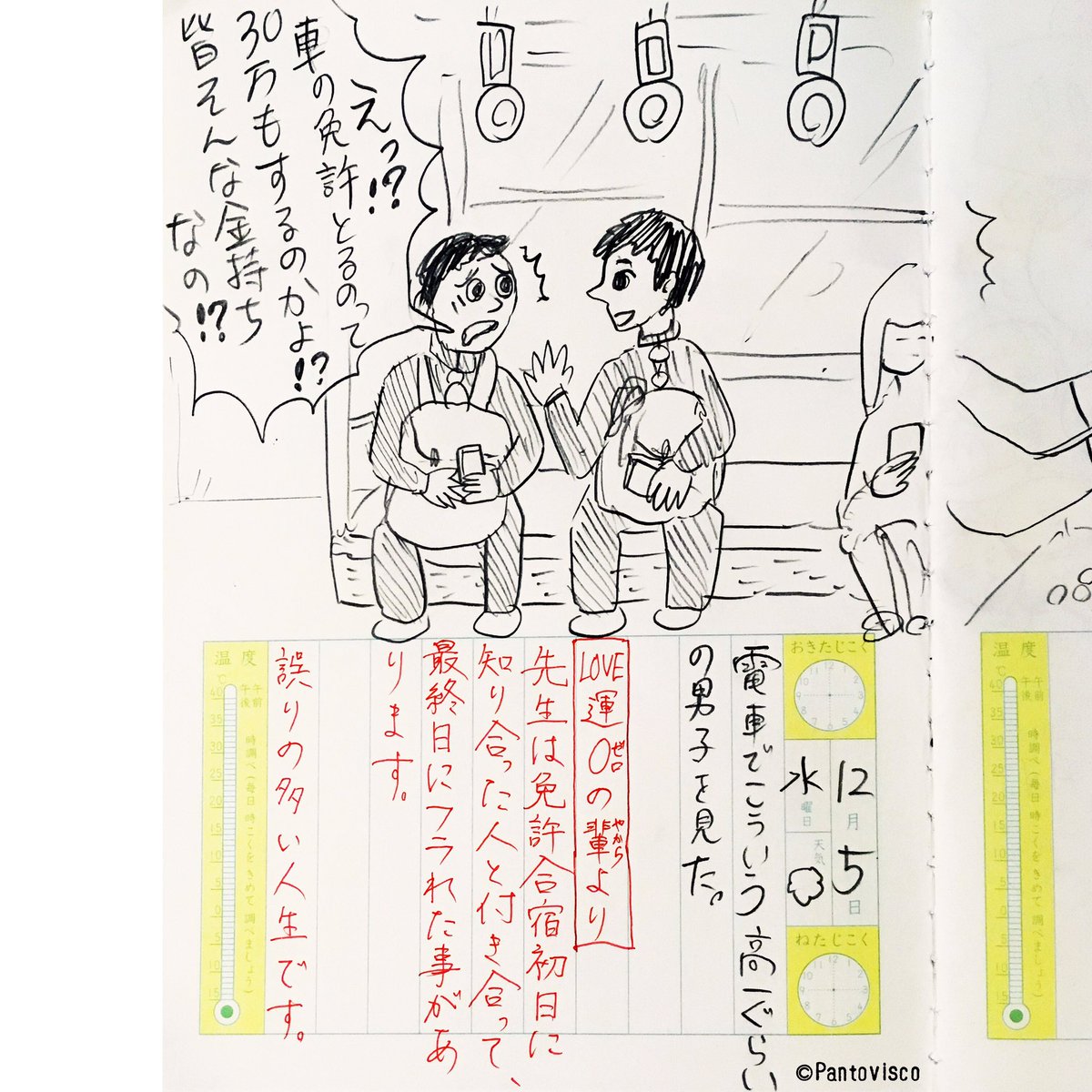 真カオス絵日記 2018.12.5
「知らなかった!!」
#運転免許 