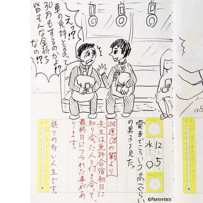 真カオス絵日記 2018.12.5
「知らなかった!!」
#運転免許 