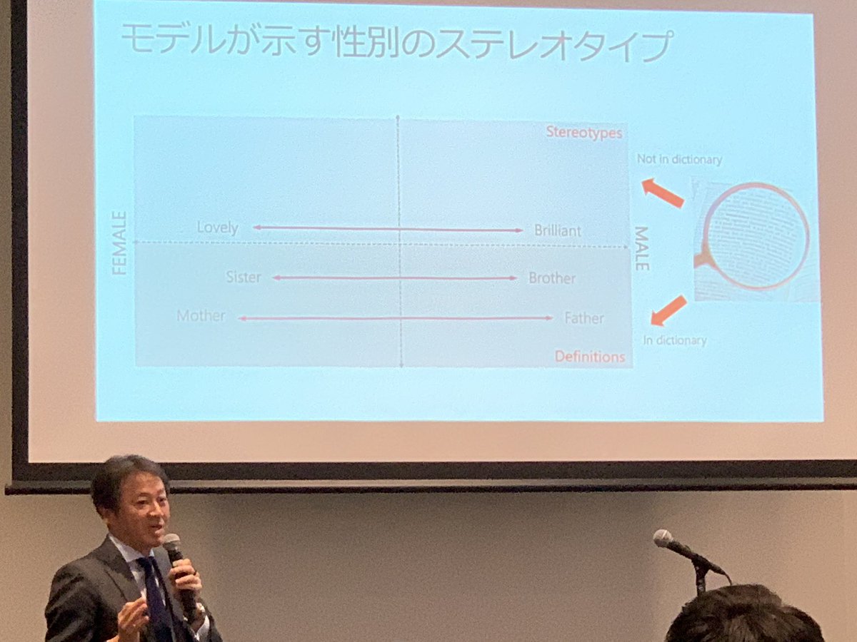 osake1st's tweet photo. 学習データの網羅性だいじ…!!!データを作る時点で社会バイアスに取り組むこと。グローバル意識してるサービスに特に重要だ。word2vec モデル補正をする。ベクトルの引き算。
#Microsoft #Codess #CodessEvent https://t.co/Jt1jM34CEr
