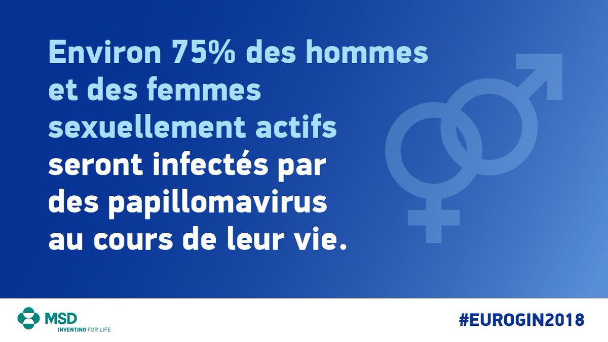 [THREAD🔴] Le #papillomavirus humain est connu pour augmenter les risques de #cancers du col de l’utérus, de la vulve, du vagin et de l’anus chez la femme. Mais il peut aussi provoquer des cancers du pénis, de l’anus et des #cancersORL chez les hommes. #EUROGIN2018