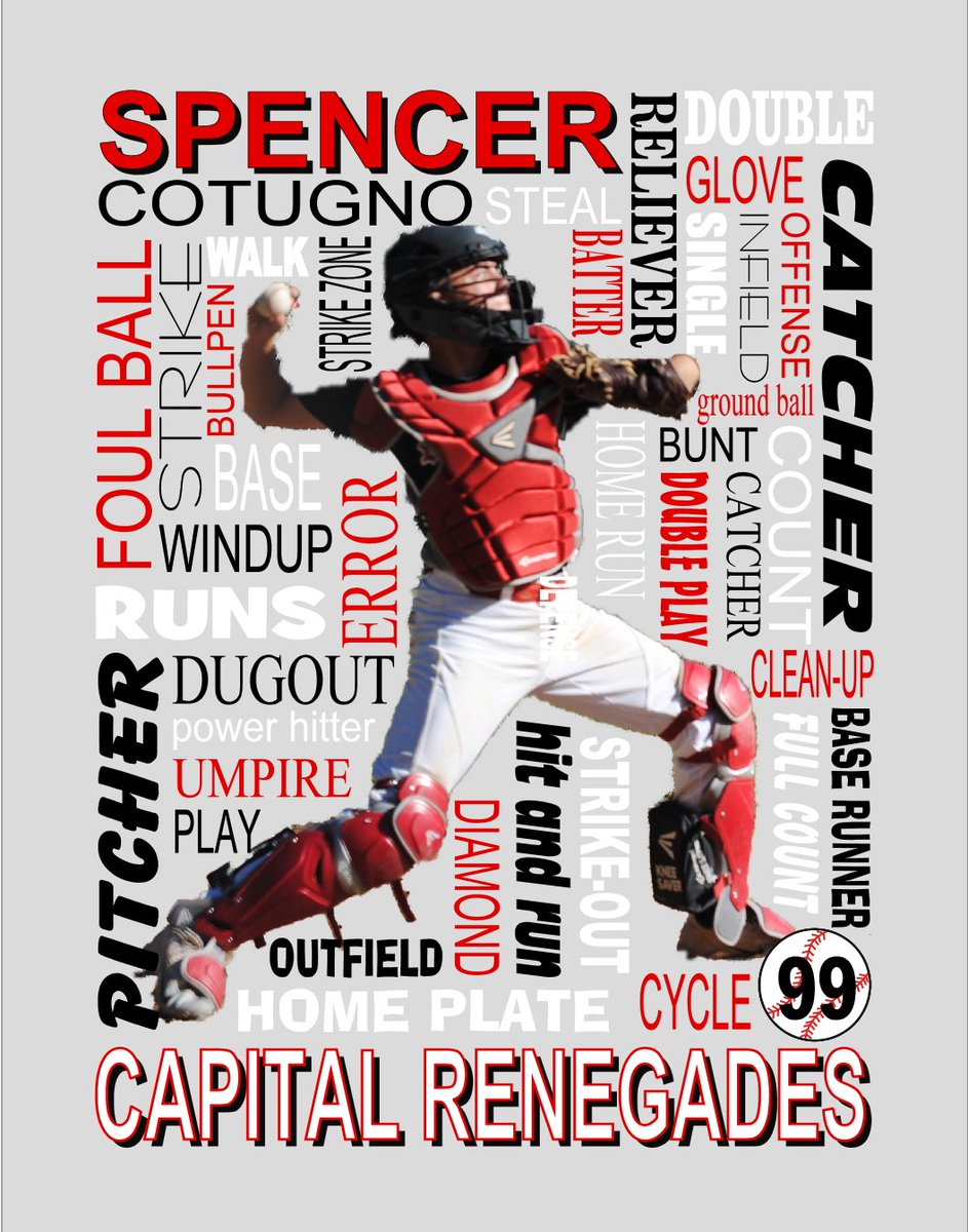 JoFlo33us's tweet photo. Check out https://t.co/xGomuO2UwY for Sports Prayers and Collages.  These are great for Christmas gifts or Senior Night Sports Banquet Memories!  Any sport is available...just ask! https://t.co/1imTyQDlgt