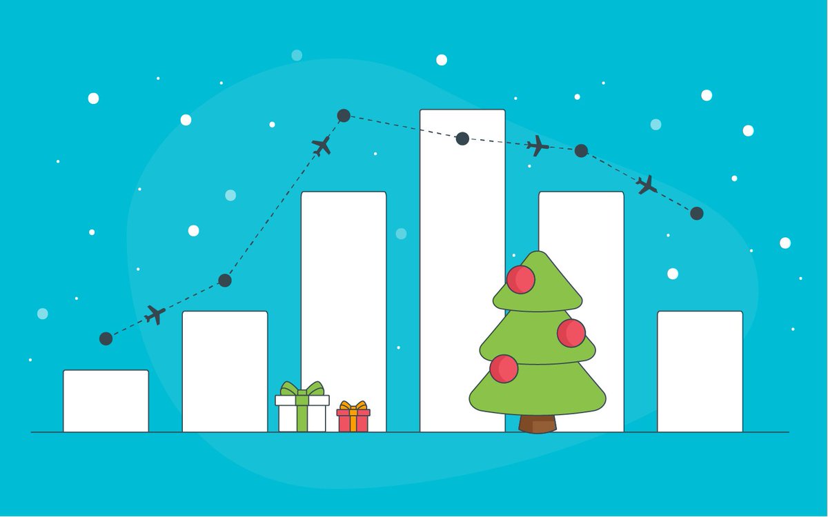AviusHQ's tweet photo. Are you flying away this festive season? We reveal the best time to travel...

#CustomerExperience  #Airport #Travel 

https://t.co/KUqfYfgEBT https://t.co/sJm4M0RtCY