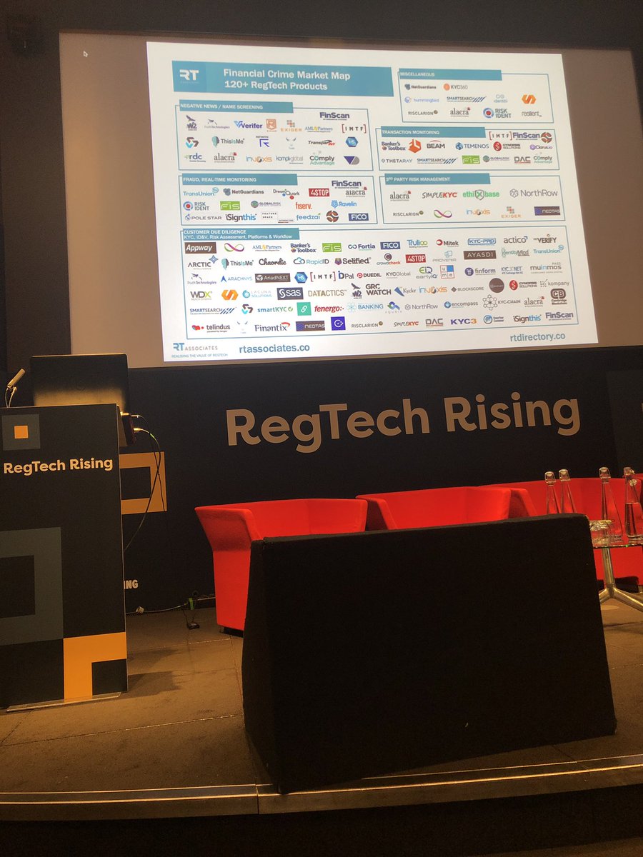 MitekSystemsUK's tweet photo. About to take to the stage to demo HooYu Investigate at #RegTechRising #Fraud #FinacialCrime https://t.co/50euhWHbee
