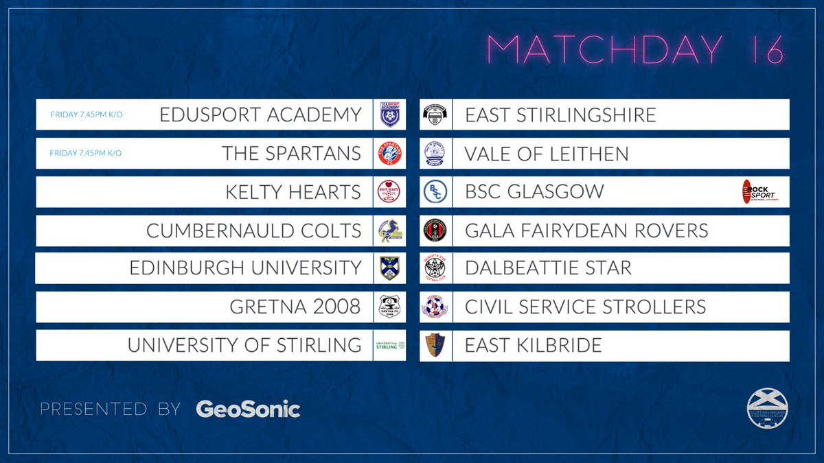 Scottish Lowland League On Twitter Some