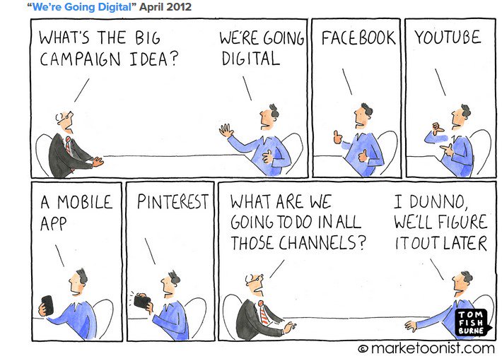 TurnkeyAfrica's tweet image. We are going digital #onalighternote