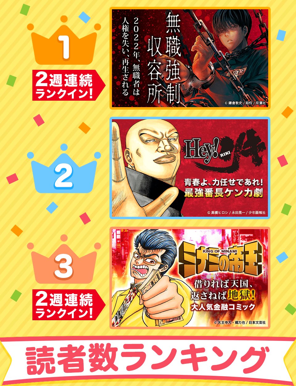 Twitter এ 公式 ゼロコミ 旧マンガzero 先週の読者数ランキング 先週の読者数が多かった作品はこちら まだ見てない方は試し読みでチェック 第1位 無職強制収容所 第2位 Hey リキ 第3位 ミナミの帝王 マンガ ミナミの帝王 無職強制収容所 Hey