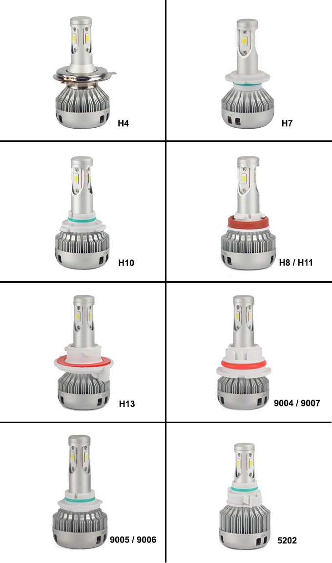 NYPowerAutoCOM's tweet image. We have upgraded our top selling U3 Plus LED Headlight with a new Flip Chips.  Please check out our new design at  hidny.com/catalog/led-he…