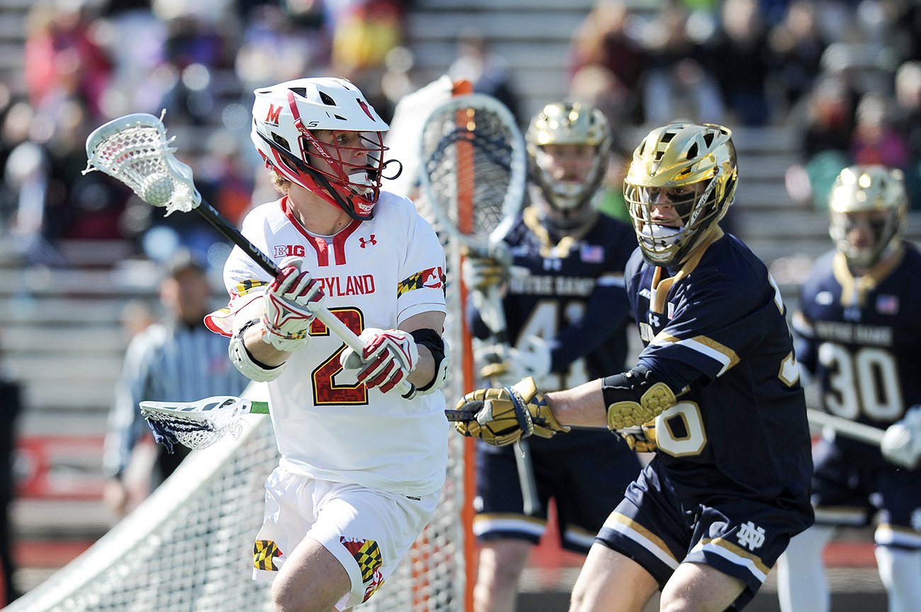 Inside Lacrosse on Twitter: "The Face-Off Yearbook is shipping now