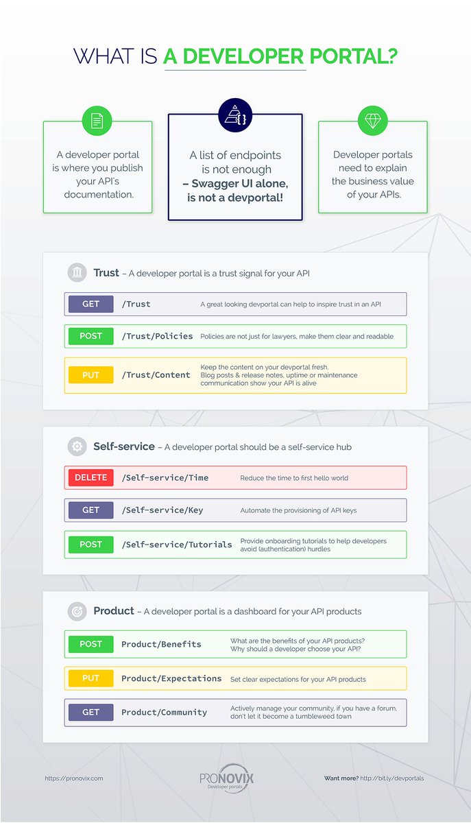 pronovix's tweet image. Got any questions about #devportals? @kvantomme has been asked to man a booth in the &apos;meet the expert area&apos; on the first day of #APIdaysParis. He would love to answer any questions you might have about #APIdocumentation or #DeveloperExperience.