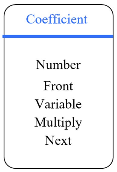 online metal fatigue analysis