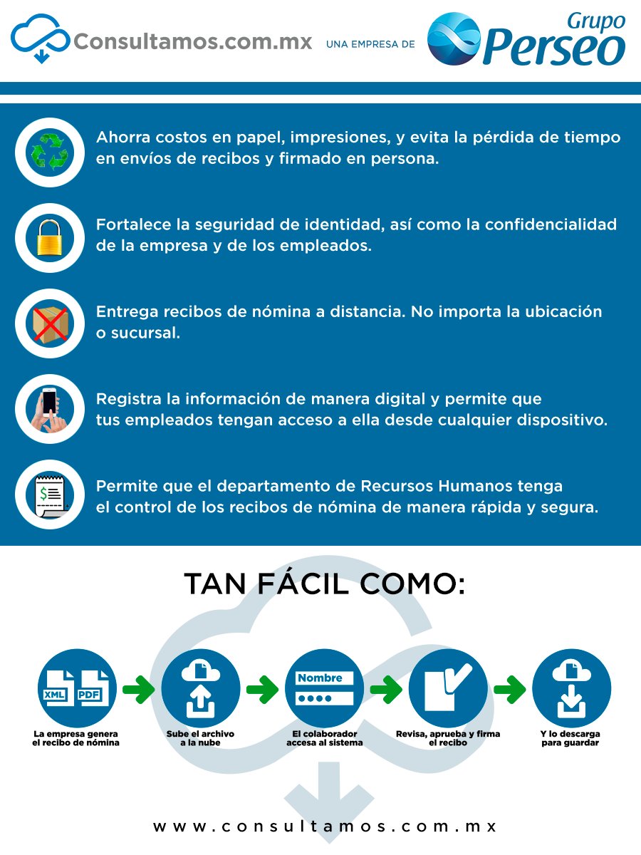 Reciboelectronico Hashtag On Twitter