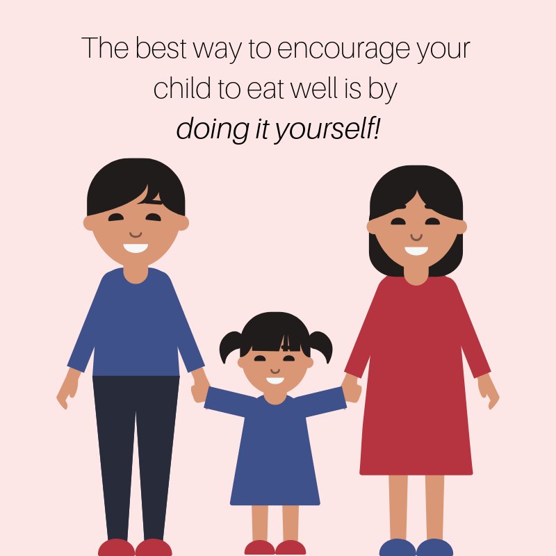 FoodTalkGame's tweet photo. How can I promote a healthy lifestyle for my kids? #EarlyYearsFAQs https://t.co/mBCyAiDkFO