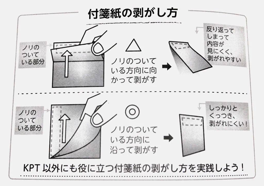 付箋の剥がし方にもなんとコツがあった！剥がれやすくて悩んでいる人は試してみて！