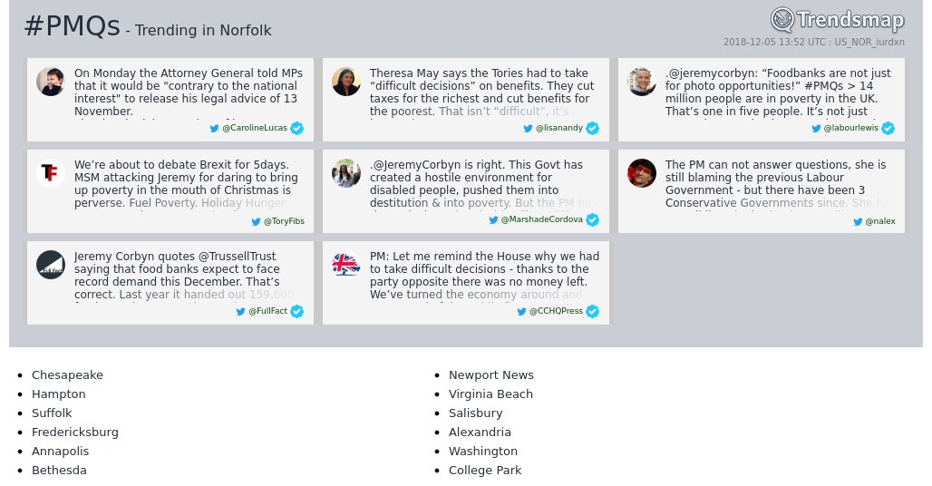 Trendsmap Norfolk tweet media