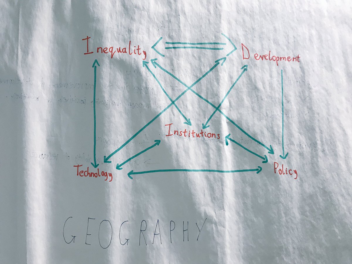 steffie_pf's tweet photo. Finished teaching for this term! It was a good term and we talk about so many issues linked to inequality! Students had a go trying to link these issues in our last lecture! #endoftheterm #AcademicTwitter #inequality #economics https://t.co/quQYqqJCXE