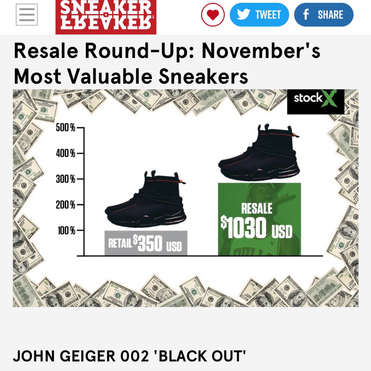 JohnGeiger_'s tweet photo. Sheesh 📈 via @snkrfrkrmag @stockx https://t.co/bNByPZOAbx
