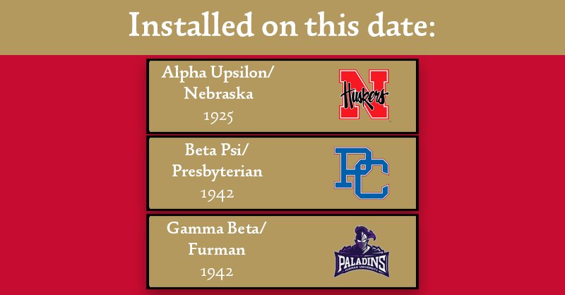 #OTD #Huskers #GoBlueHose #Furman