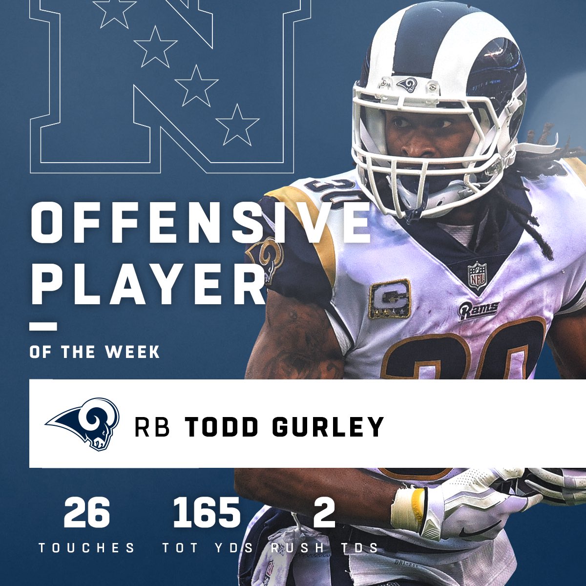 Nfl On Twitter Offensive Players Of The Week Week 13