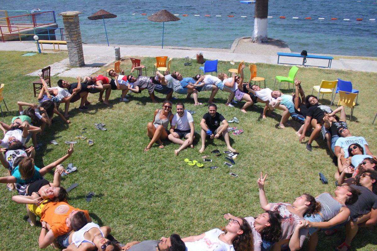 Youth For Understanding Turkiye Kulturlerarasi Degisim Programlari