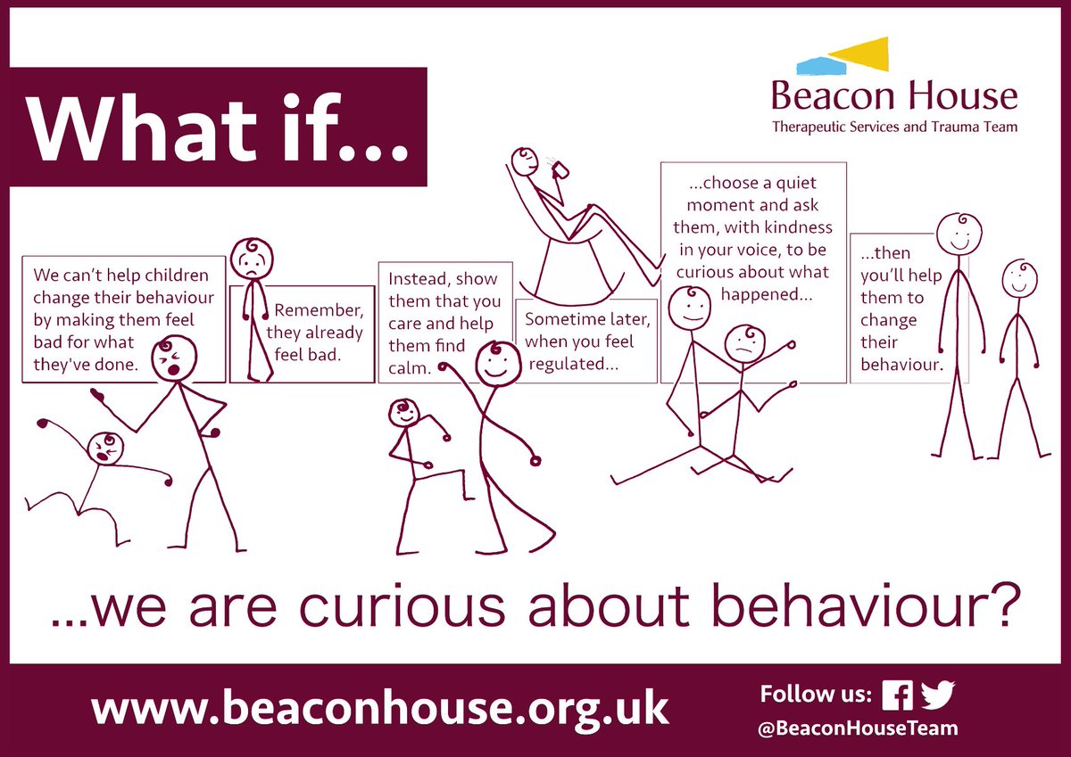 RelinPractice's tweet photo. Another great graphic by @BeaconHouseTeam highlighting that it is not about what is wrong with you, but what happened to you. #ACEs #TraumaInformed #RelationshipABLE https://t.co/NTWXAOnHuE