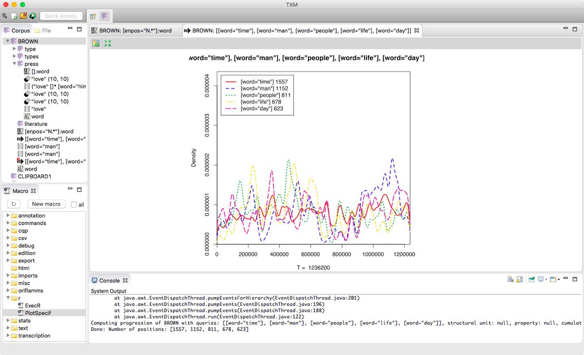 Bernhard_Baver's tweet image. Looking at the density progression of specific words in the Brown Corpus. There are a lot of things to take away from this #distantreading workshop! I'm looking forward to experiment on Old Irish texts.