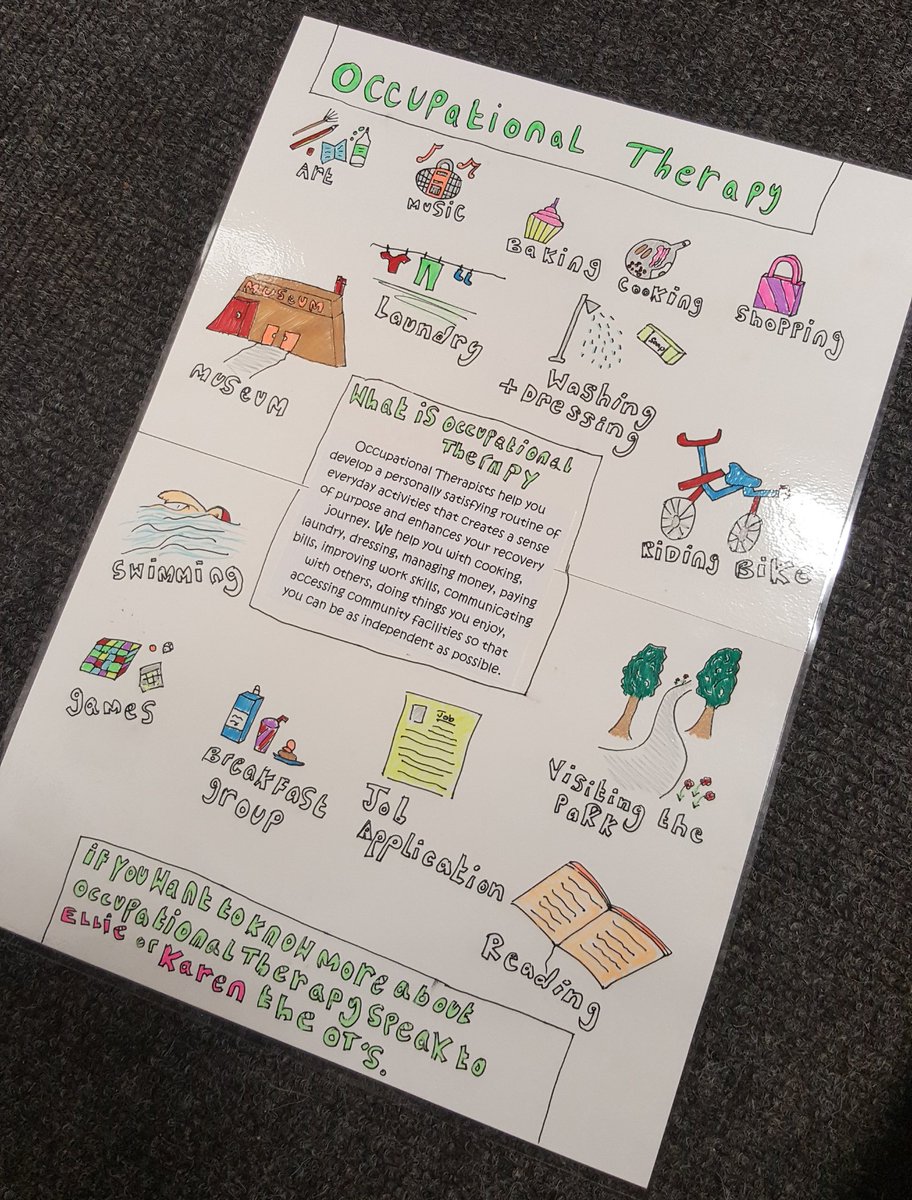 OT promotion poster completed by a very talented service user on #bronteward ready to go up on the wall! #OccupationalTherapy #gmmhot #gmmh #poster #MentalHealth