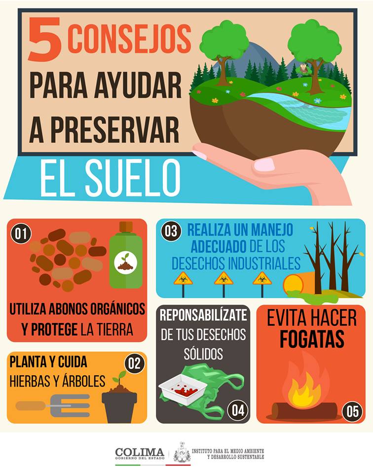 DEFINICIÓN DEFINICIÓN