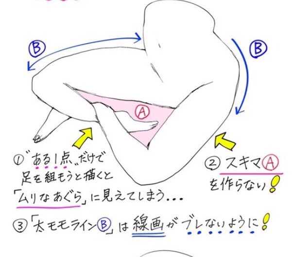 吉村拓也 イラスト講座 あぐらポーズの描き方 素肌とジーパン タイプの あぐらを描くときの ダメなこと と 良いこと T Co Xeuwwyz3zx Twitter