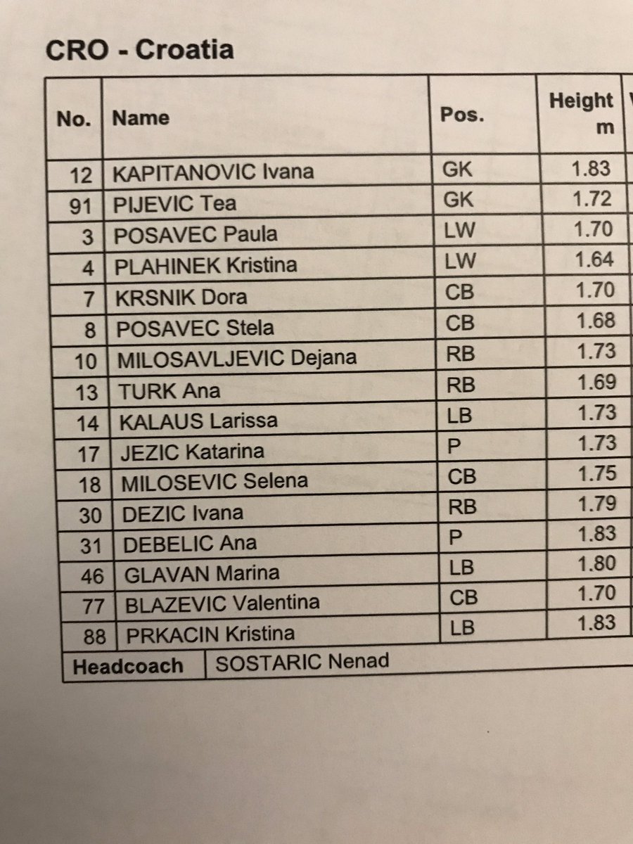 hentbolun acemisiyim diye soruyorum, 13 numaranın peder bey mi hırvat? <a href="/szanoanculum/">Ozan Sülüm</a>