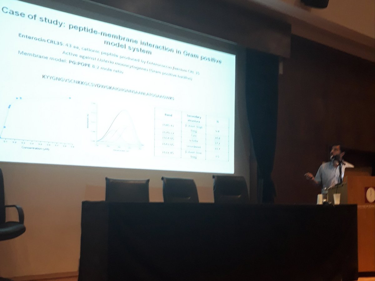 SABiofisica's tweet photo. Seguimos con la charla de Fernando Dupuy del INSIBIO-Tucumán en el simposio de Biomembranas #SAB2018 https://t.co/i9F4s74WW1