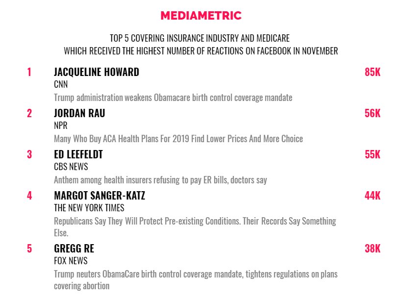 Mediametric tweet media
