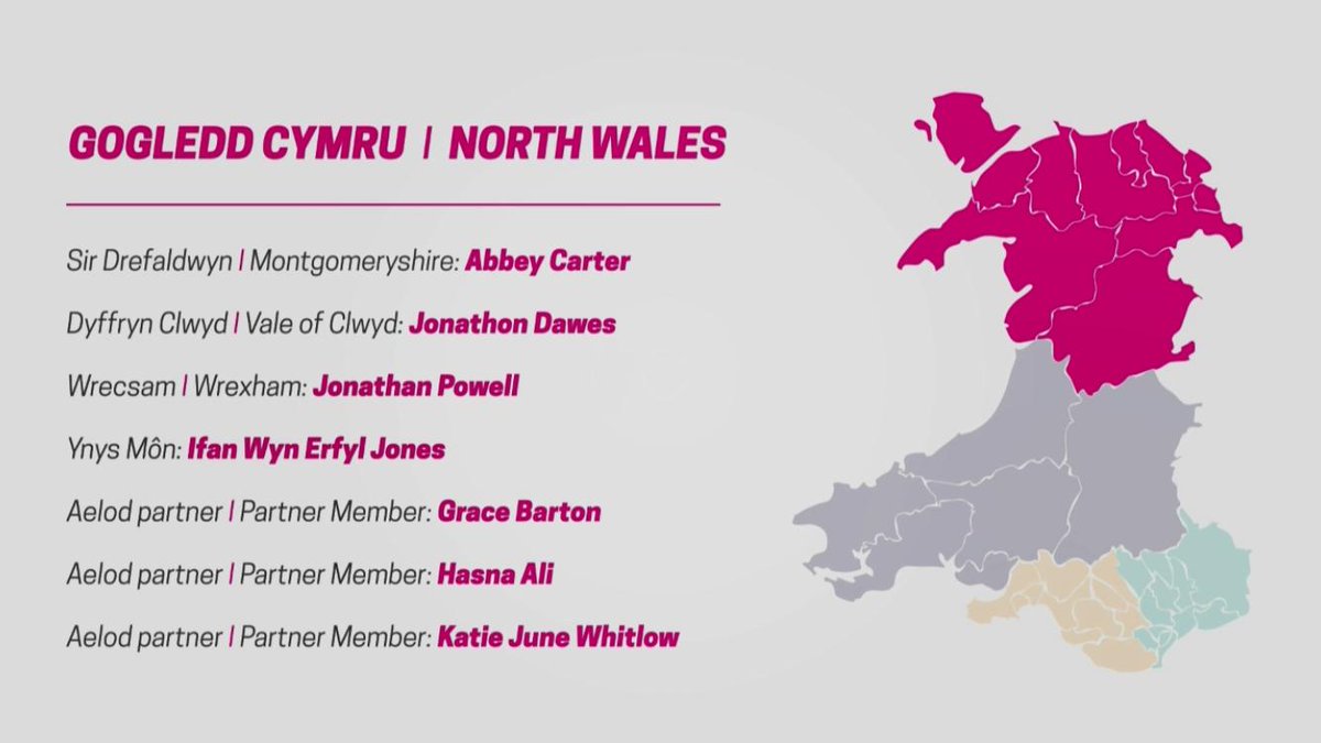 St Asaph Times (StAsaphTimes) Twitter