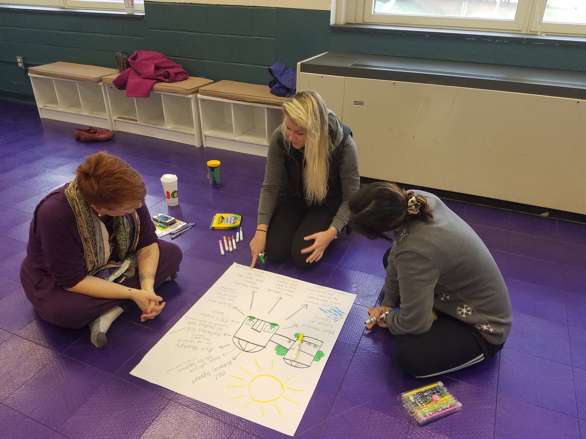AACPSArtsEngage's tweet photo. #AACPSAwesome Arts Integration teachers are working together to envision their dream #AACPSArtsIntegration school. #GoingToMakeItHappen #BetterTogether https://t.co/xaxwCXnOX3