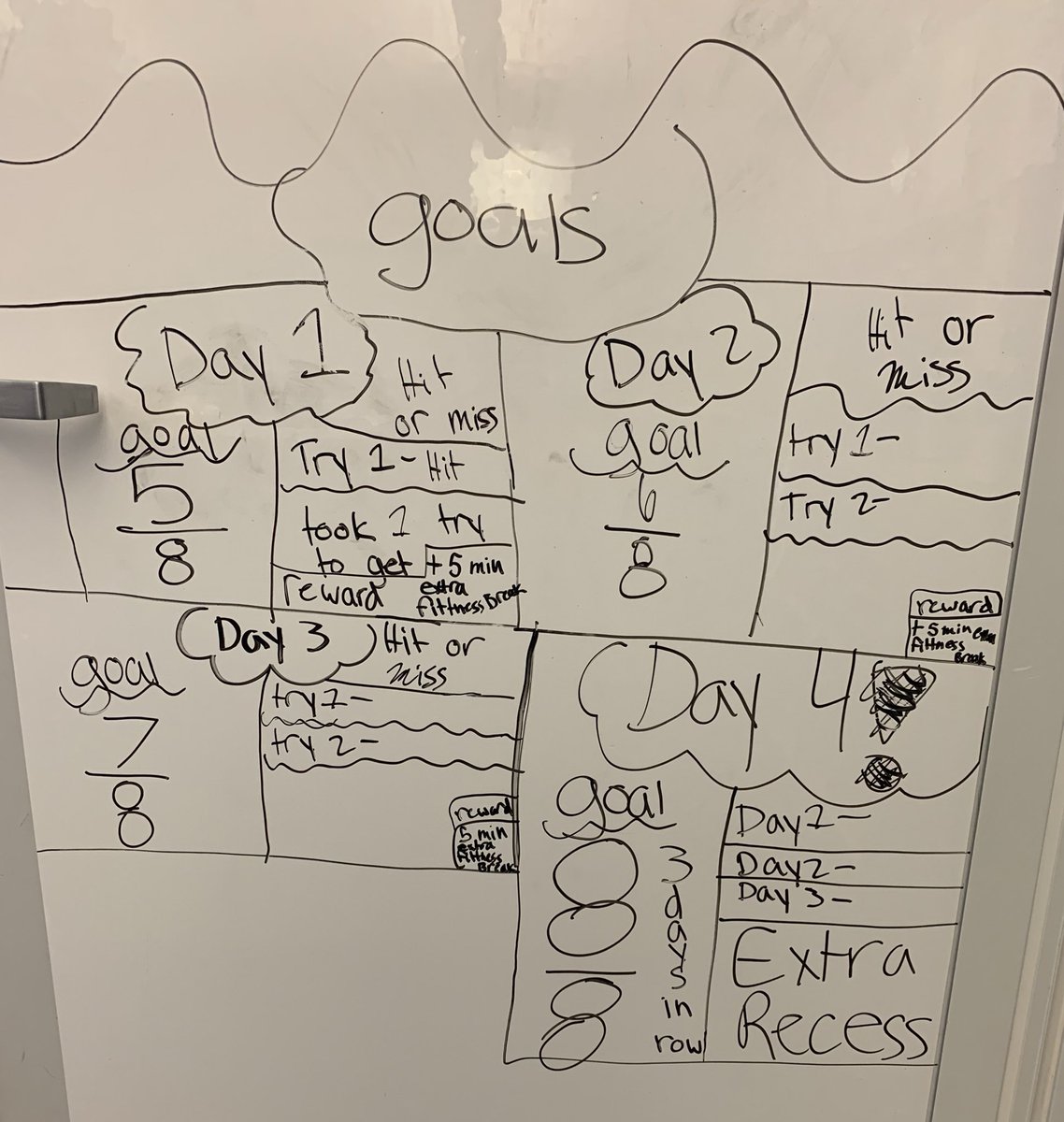 Cade Chace tweet media