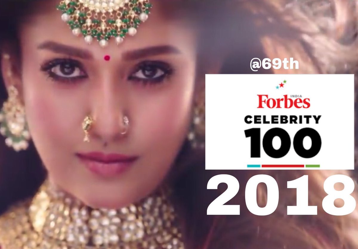 #NayanInForbesIndiaCeleb100 Only South Indian Actress in #ForbesIndiaCeleb100 ..Indeed A proud moment🙏🏻 #HappyFans