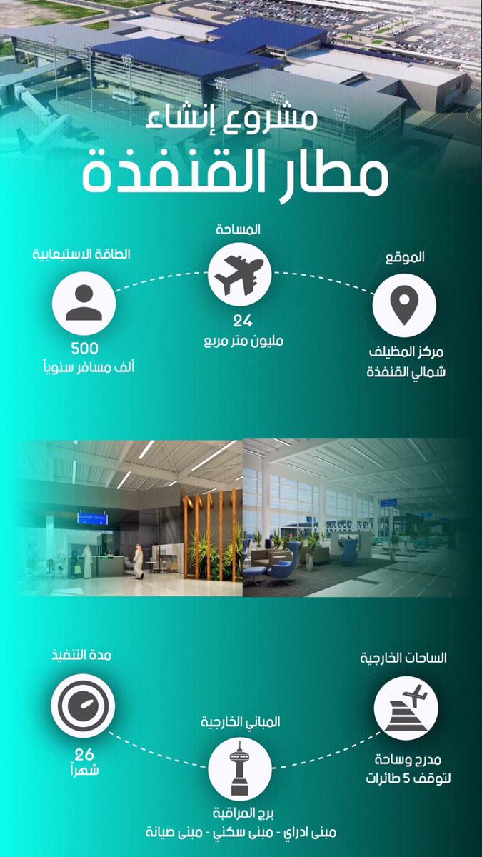 #مشاريع_سعودية tweet media