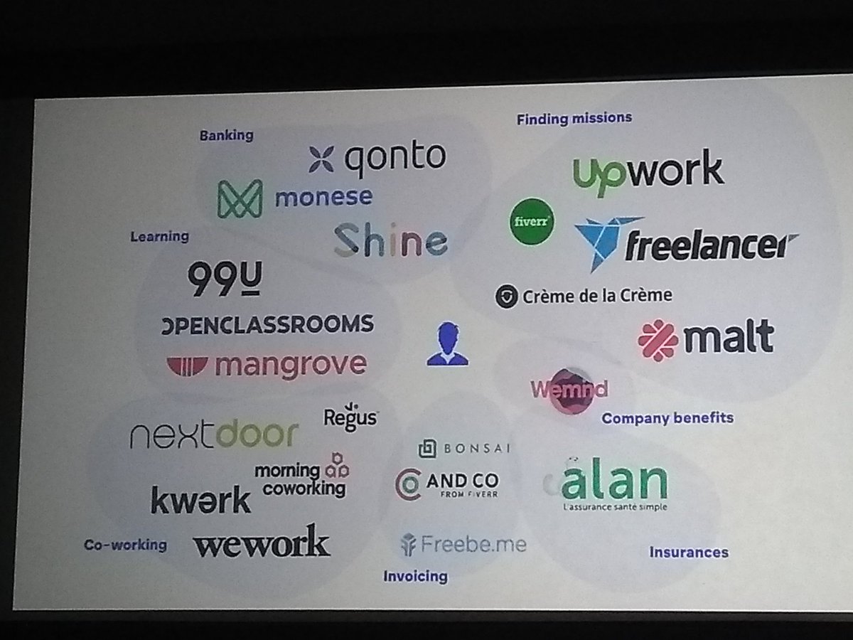 Another Virtual assistant targetting freelancers the fastest growing workforce and a huge market with more companies catering to them #techstars