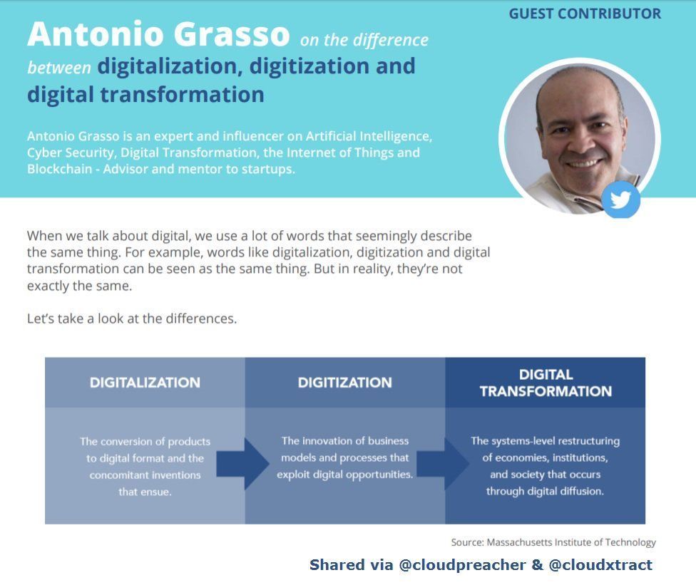 antgrasso's tweet image. Digitization, Digitalization or Digital Transformation, are the same thing ? Discover here: Link &amp;gt;&amp;gt; buff.ly/2kqFw4k  @CloudXtract via @antgrasso #digitization #digitalization #DigitalTransformation