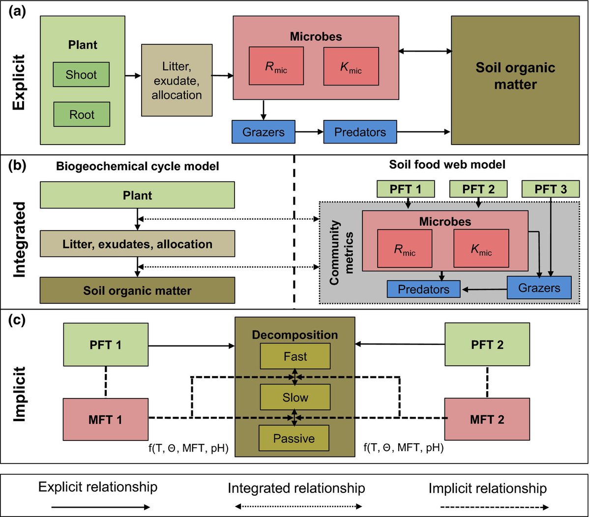 epub Pluralism and