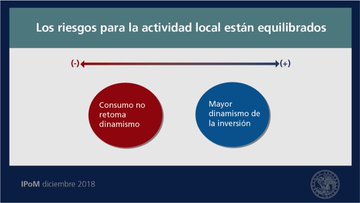 Ver imagen en Twitter