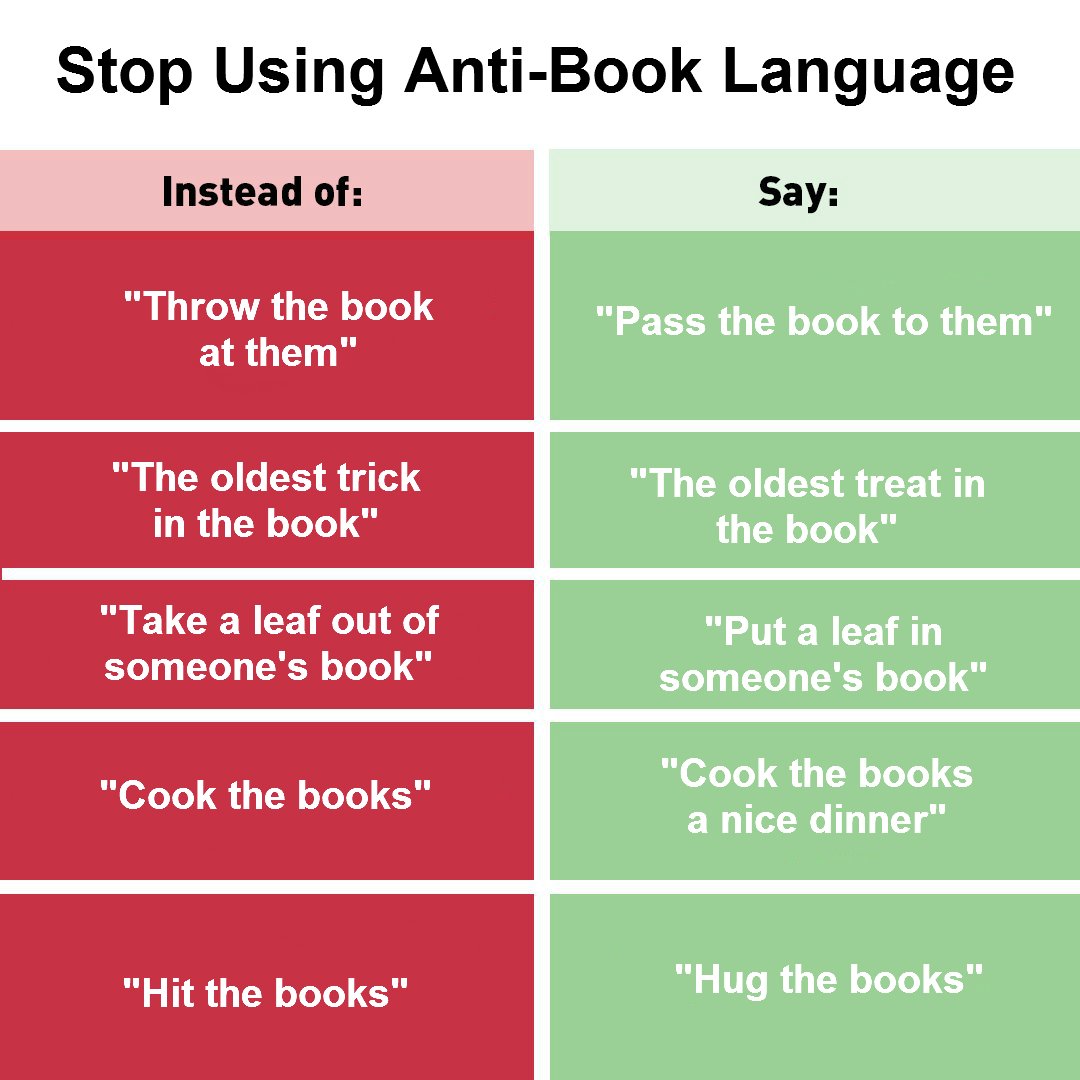 WaterstonesTCR's tweet image. Just as it became unacceptable to use racist, homophobic, or ableist language, phrases that trivialise cruelty to books will vanish as more people appreciate books for what they are.
