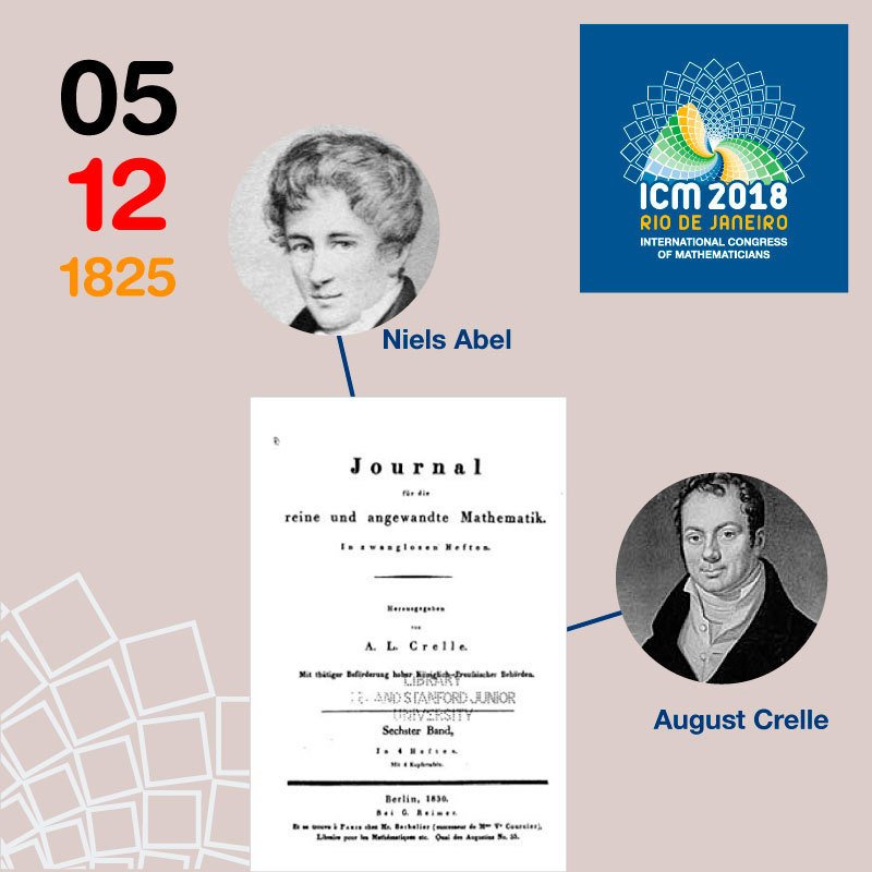 Time tunnel... | On December 5, 1825, the Norwegian mathematician Niels Abel wrote to his German colleague August Crelle to say how pleased he was that he was starting a new mathematics journal - Journal für die reine und angewandte Mathematik  ► bit.ly/2EfxuXI