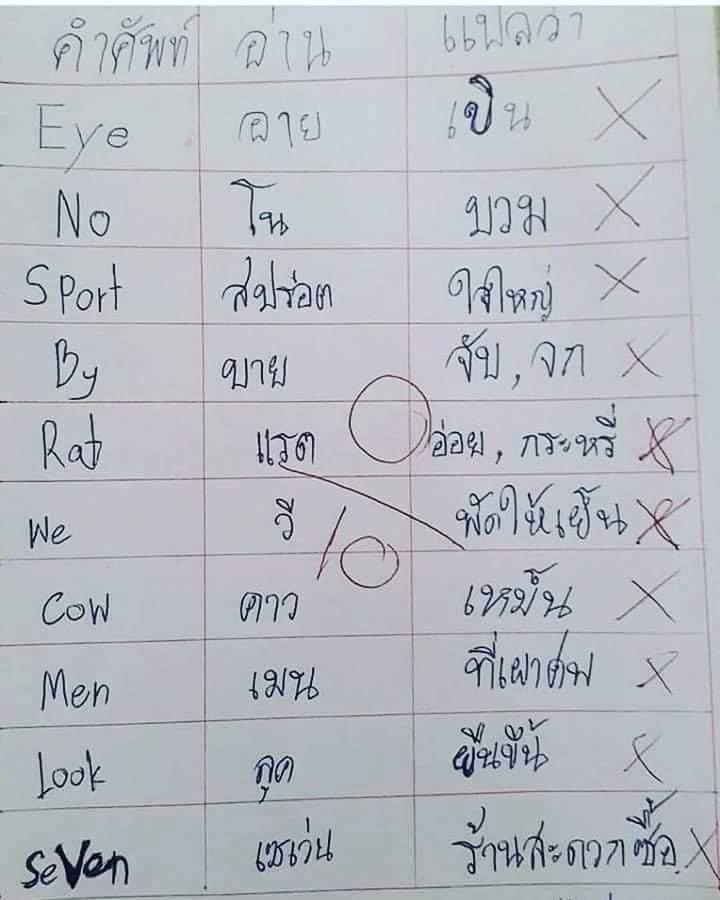 ดาวลูกพีช✨🍑 tweet media